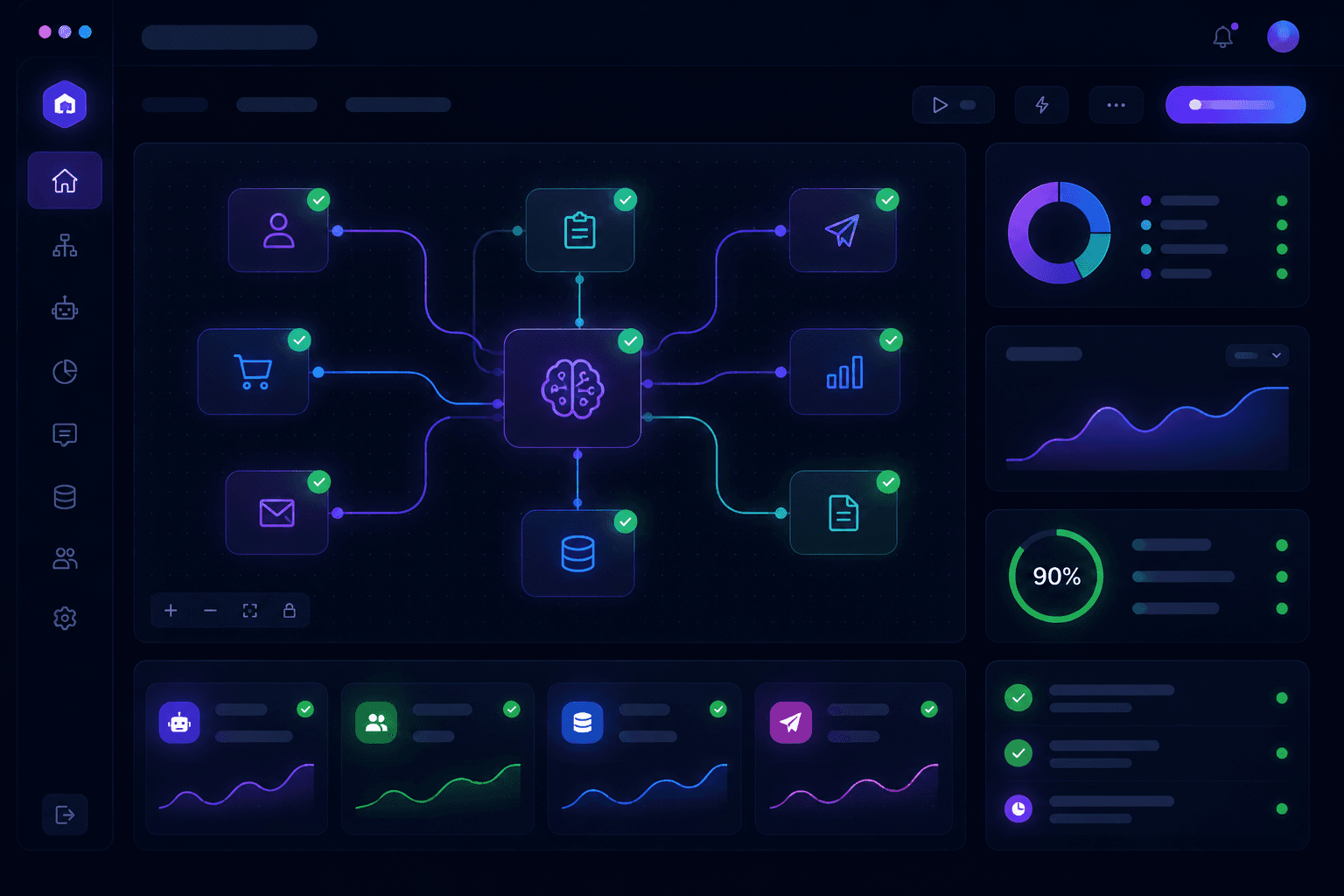 AI Automation Dashboard